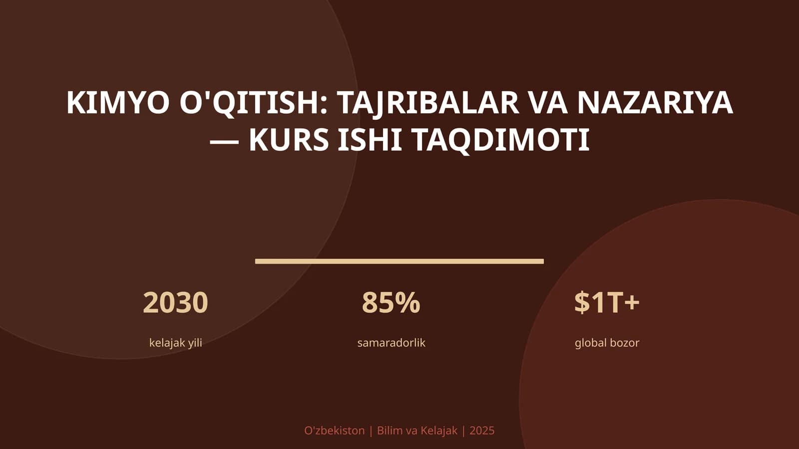 Kimyo O'qitish: Tajribalar va Nazariya - Kurs Ishi Taqdimoti