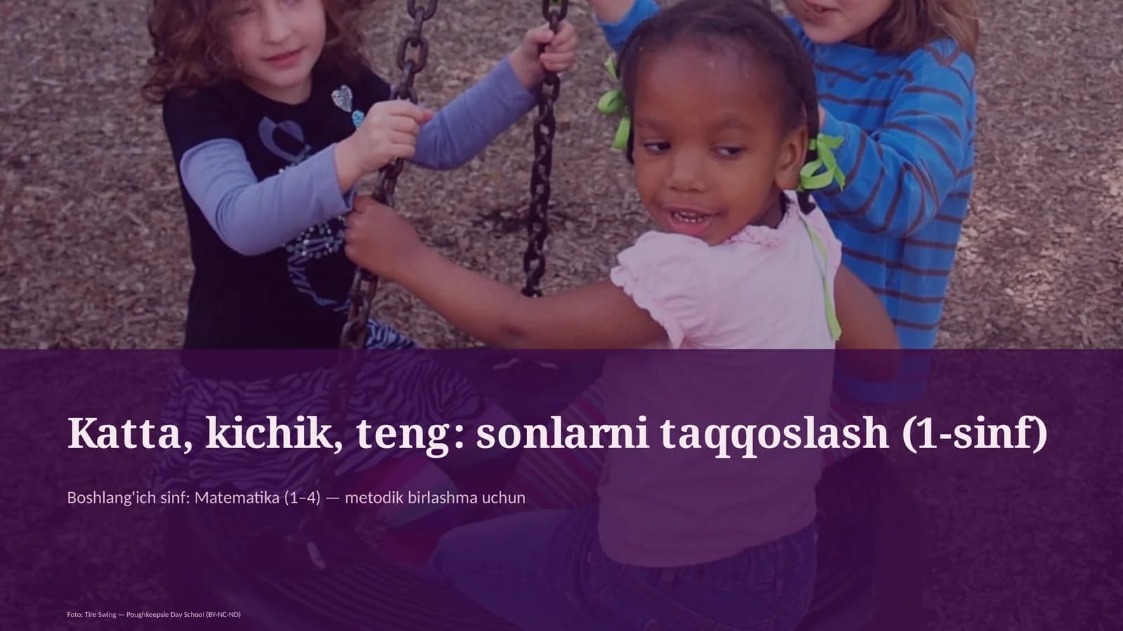 Katta, kichik, teng: sonlarni taqqoslash (1-sinf)