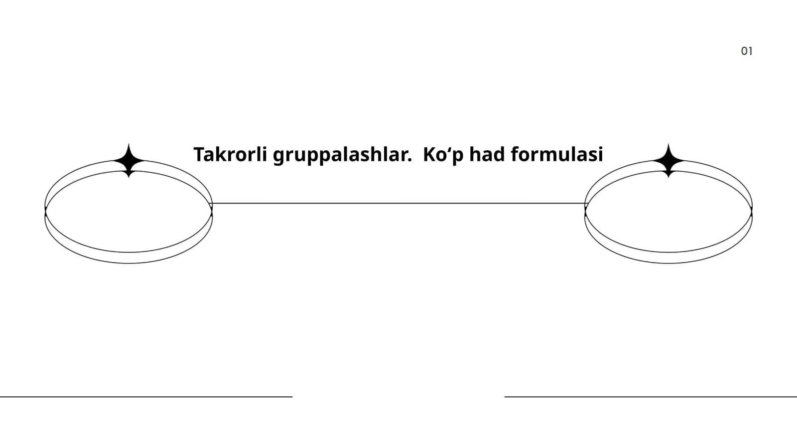Takrorli gruppalashlar. Koʻp had formulasi
