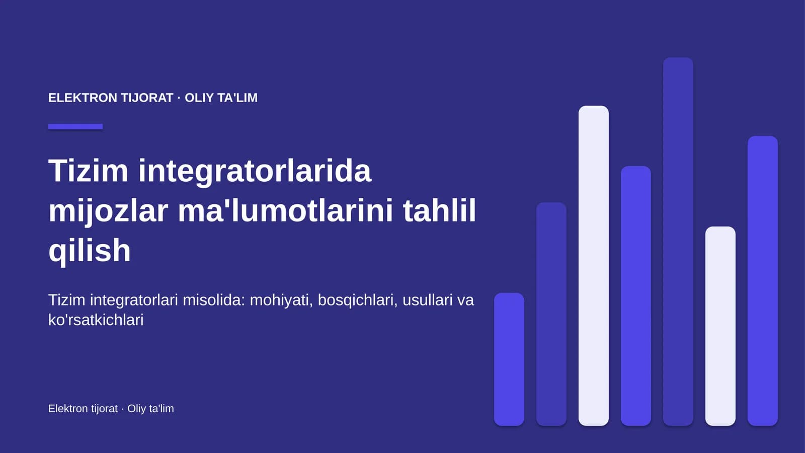 tizim integratorlarida mijozlar ma'lumotlarini tahlil qilish 1597