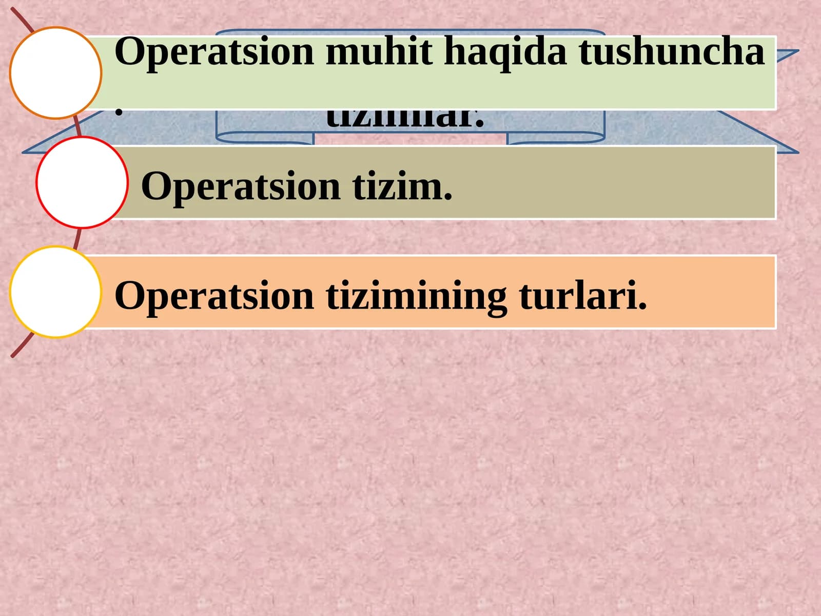 Operatsion tizimlar.