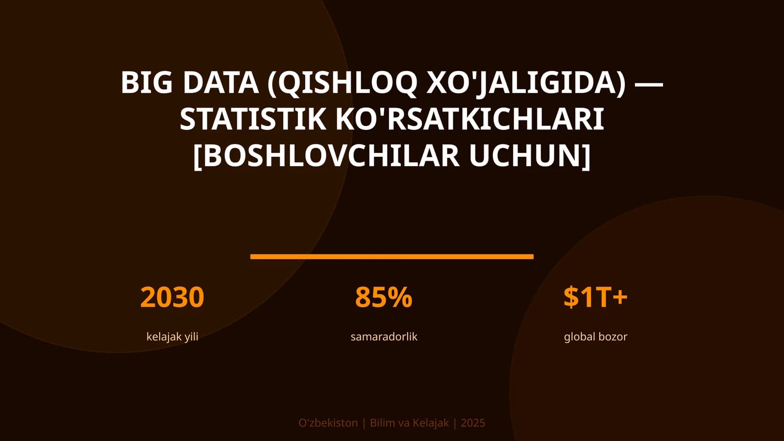Big Data (Qishloq xo'jaligida) — Statistik ko'rsatkichlari [boshlovchilar uchun]