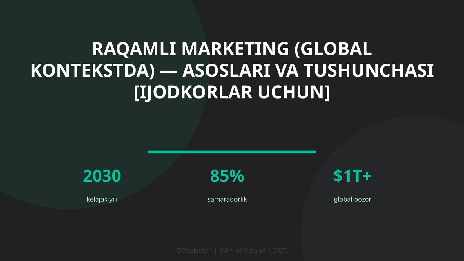 Raqamli marketing (global kontekstda) — asoslari va tushunchasi [IJODKORLAR UCHUN]