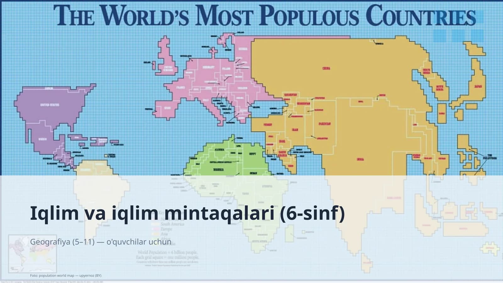 Iqlim va iqlim mintaqalari (6-sinf)