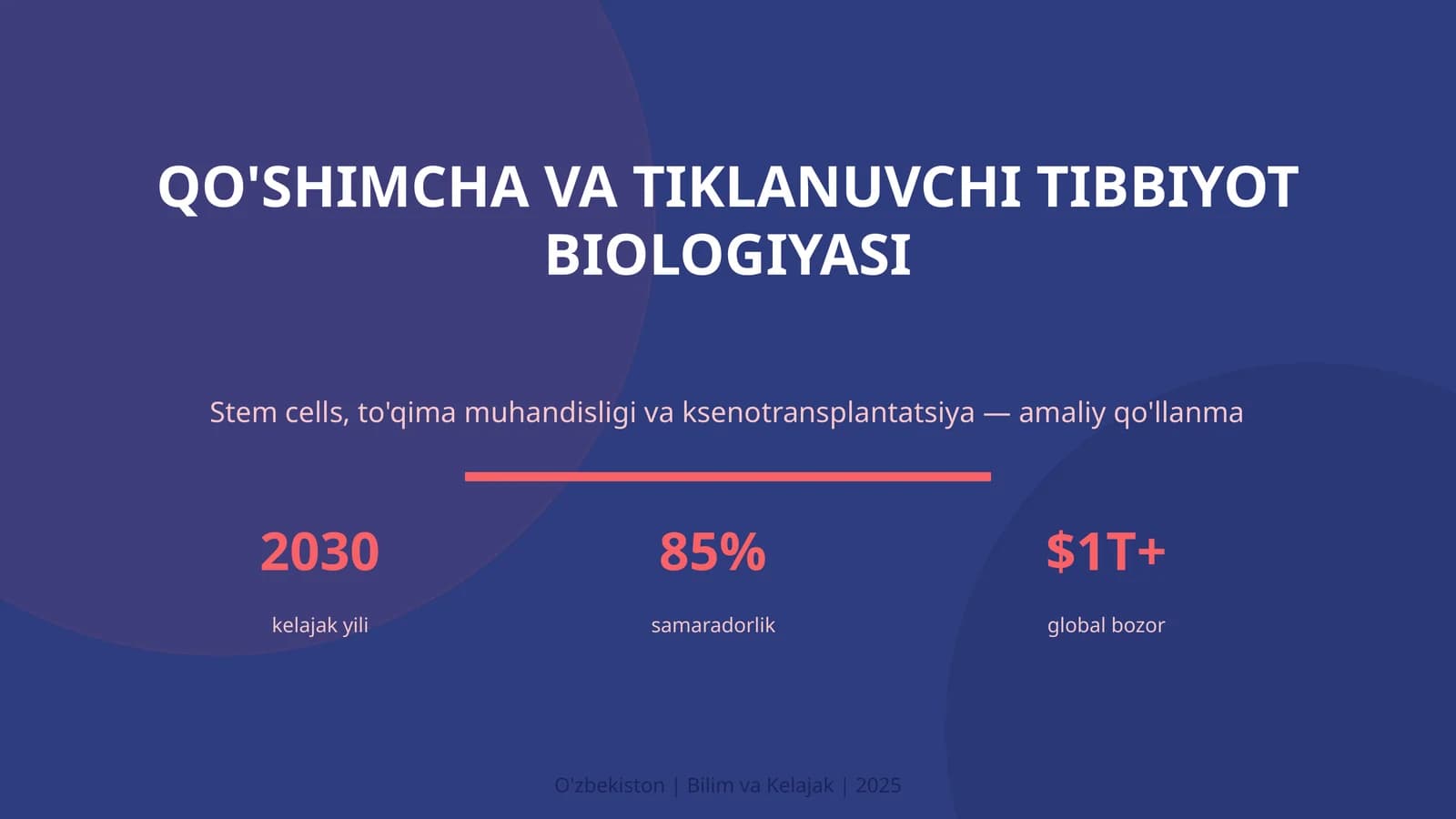 QO'SHIMCHA VA TIKLANUVCHI TIBBIYOT BIOLOGIYASI