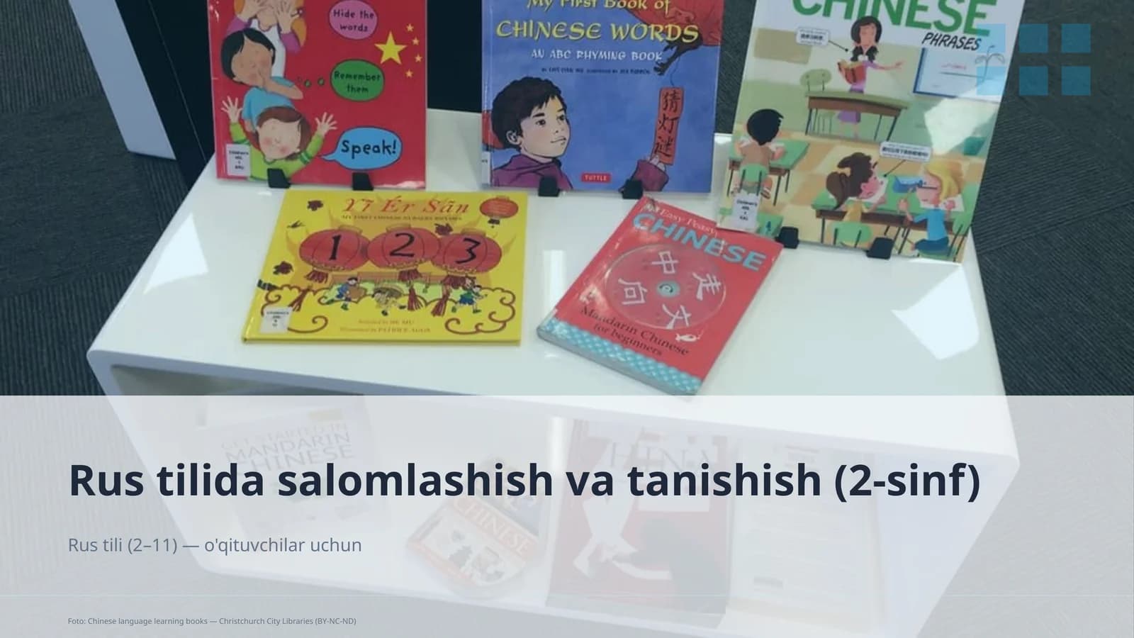 Rus tilida salomlashish va tanishish (2-sinf)