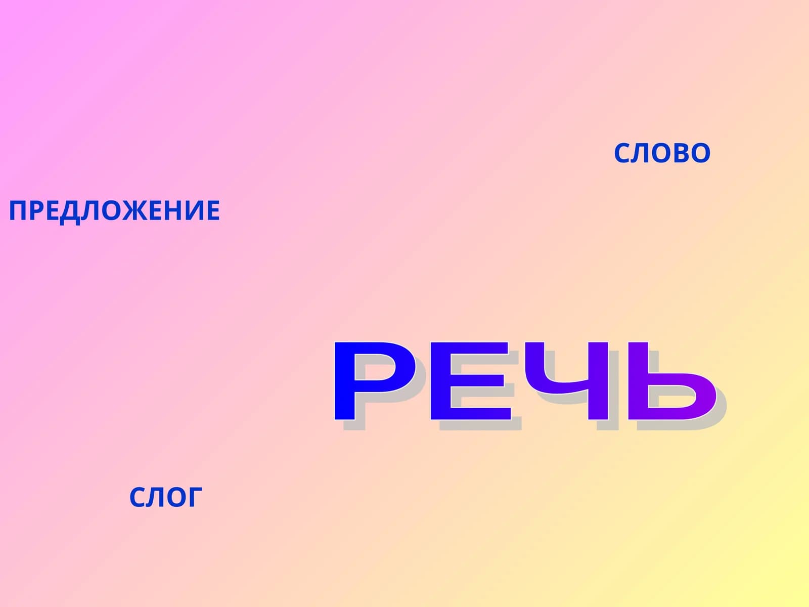 Голосование
