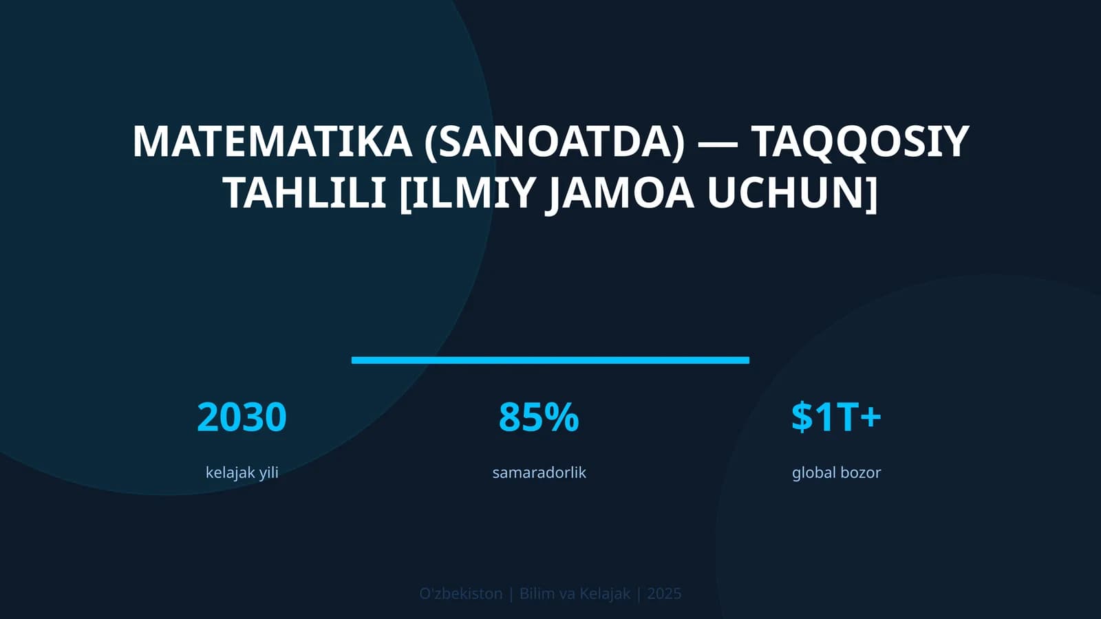 MATEMATIKA (SANOATDA) — TAQQOSIY TAHLILI [ILMIY JAMOA UCHUN]