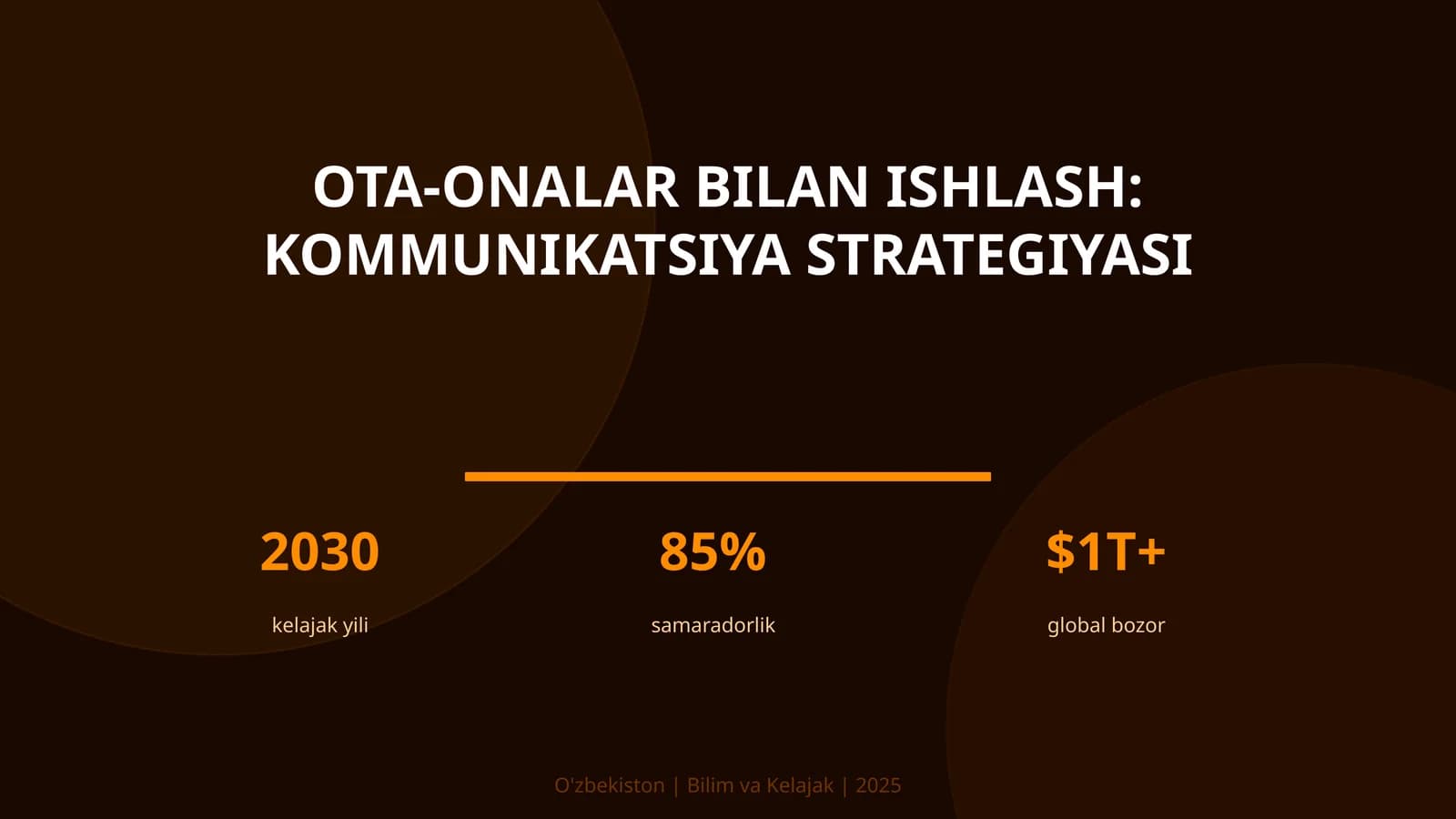 Ota-onalar bilan ishlash: kommunikatsiya strategiyasi