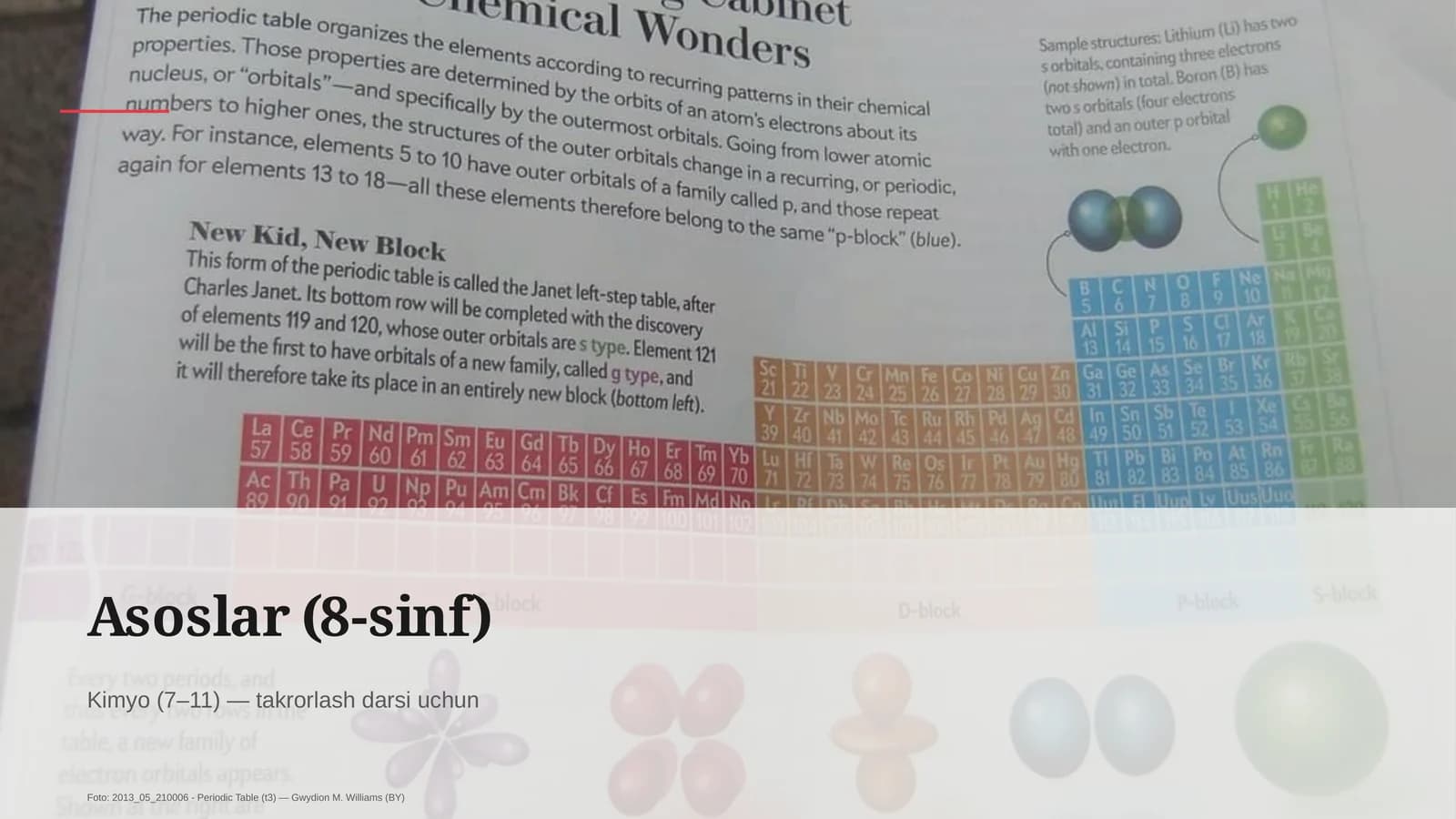 Asoslar (8-sinf)