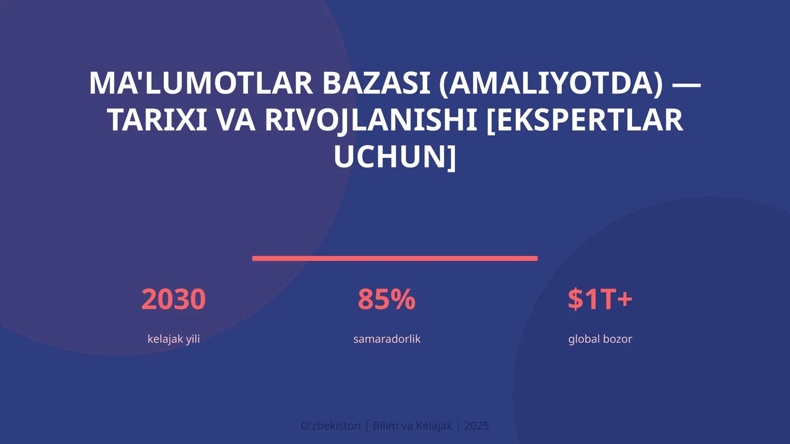 Ma'lumotlar bazasi (amaliyotda) — tarixi va rivojlanishi [ekspertlar uchun]