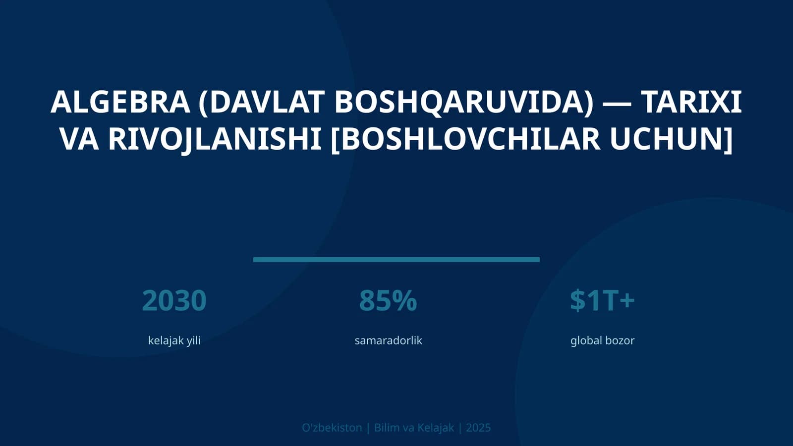Algebra (davlat boshqaruvida) — tarixi va rivojlanishi [boshlovchilar uchun]