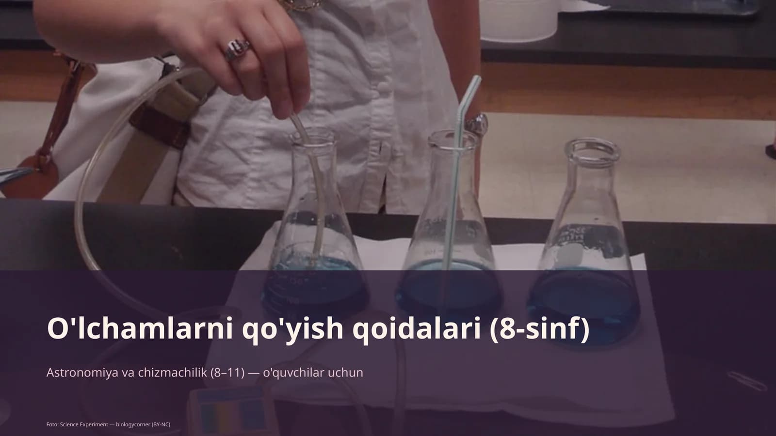 O'lchamlarni qo'yish qoidalari (8-sinf)