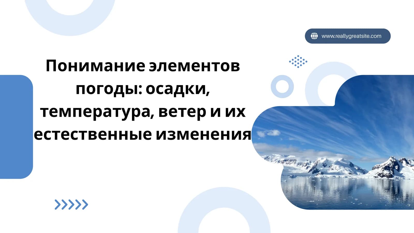 Понимание элементов погоды