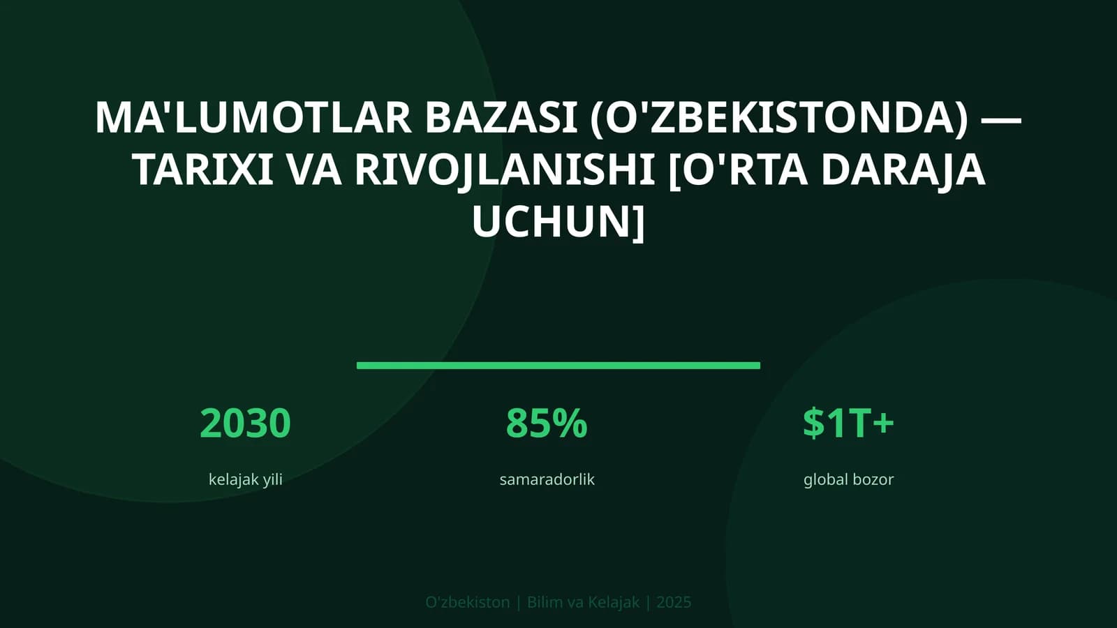 Ma'lumotlar bazasi (O'zbekistonda) — tarixi va rivojlanishi [o'rta daraja uchun]