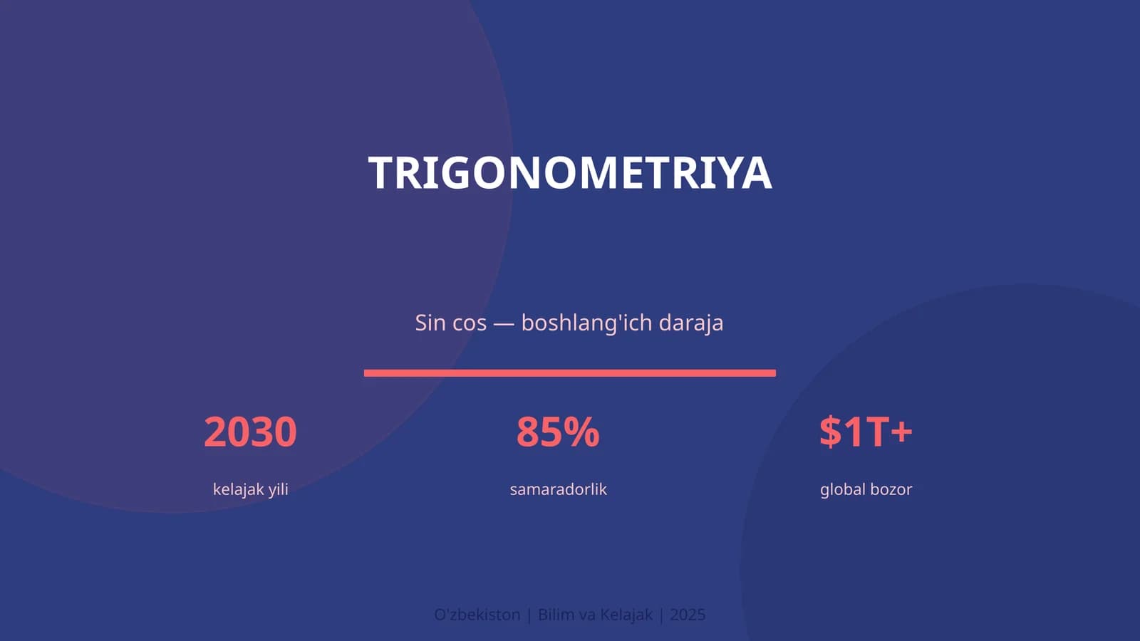 TRIGONOMETRIYA