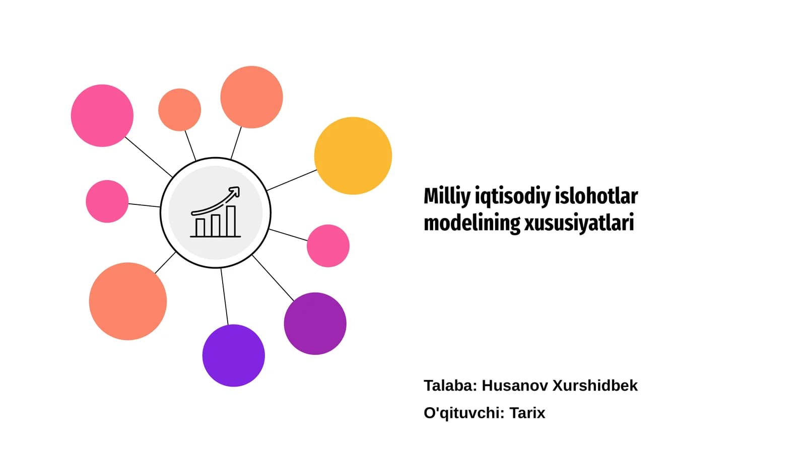 Milliy iqtisodiy islohotlar modelining xususiyatlari