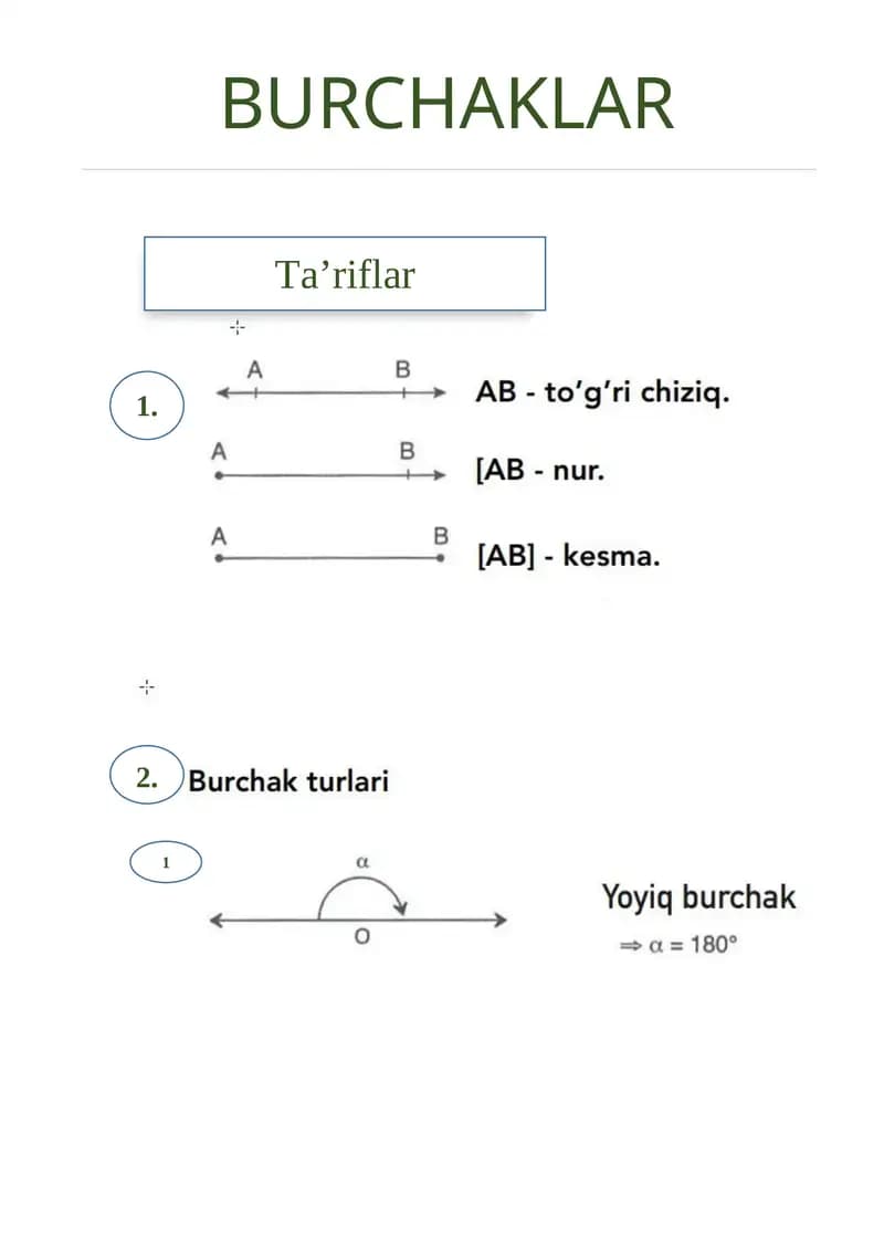 BURCHAKLAR