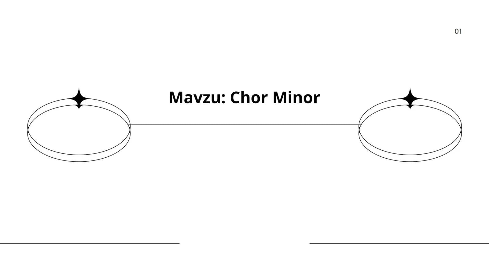Chor Minor
