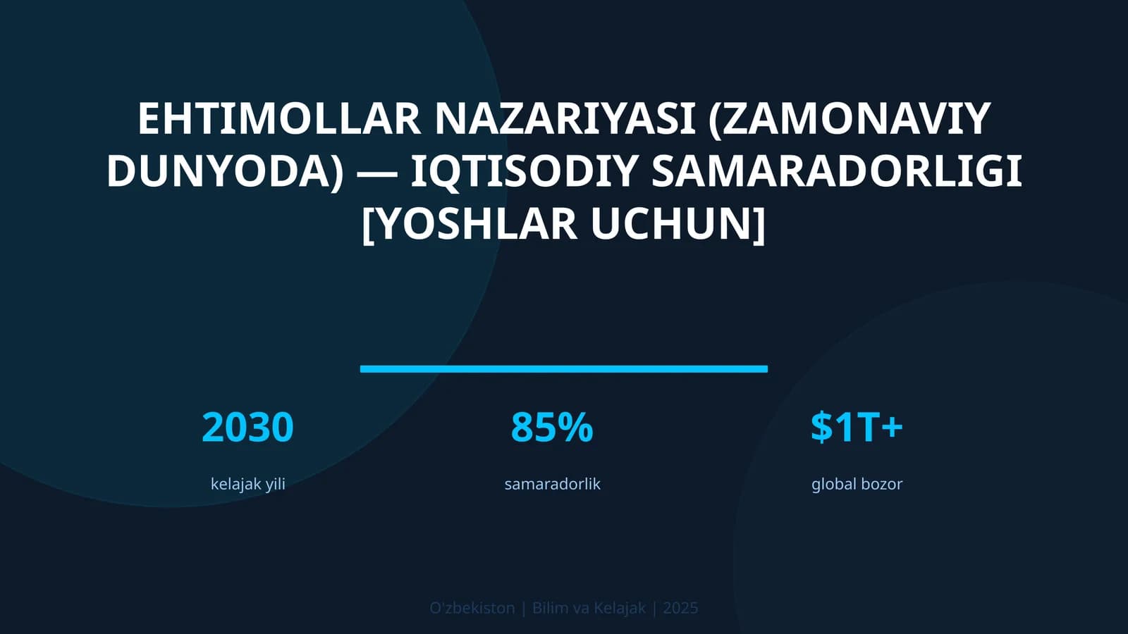 Ehtimollar nazariyasi (zamonaviy dunyoda) — iqtisodiy samaradorligi [yoshlar uchun]