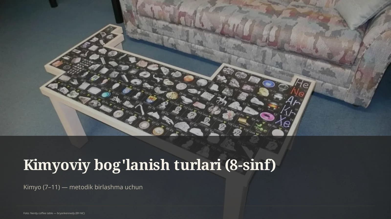 Kimyoviy bog'lanish turlari (8-sinf)