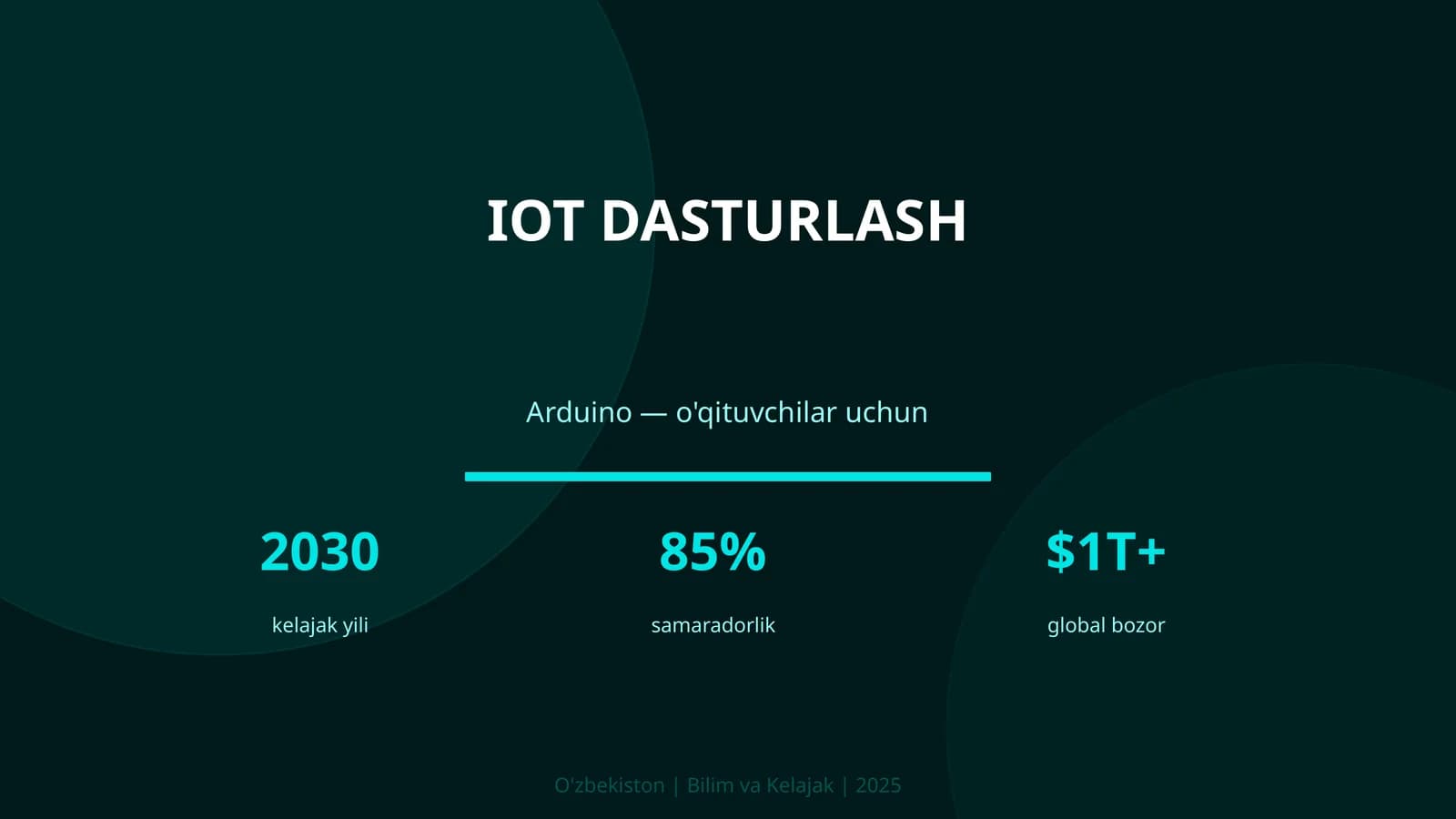 IoT DASTURLASH