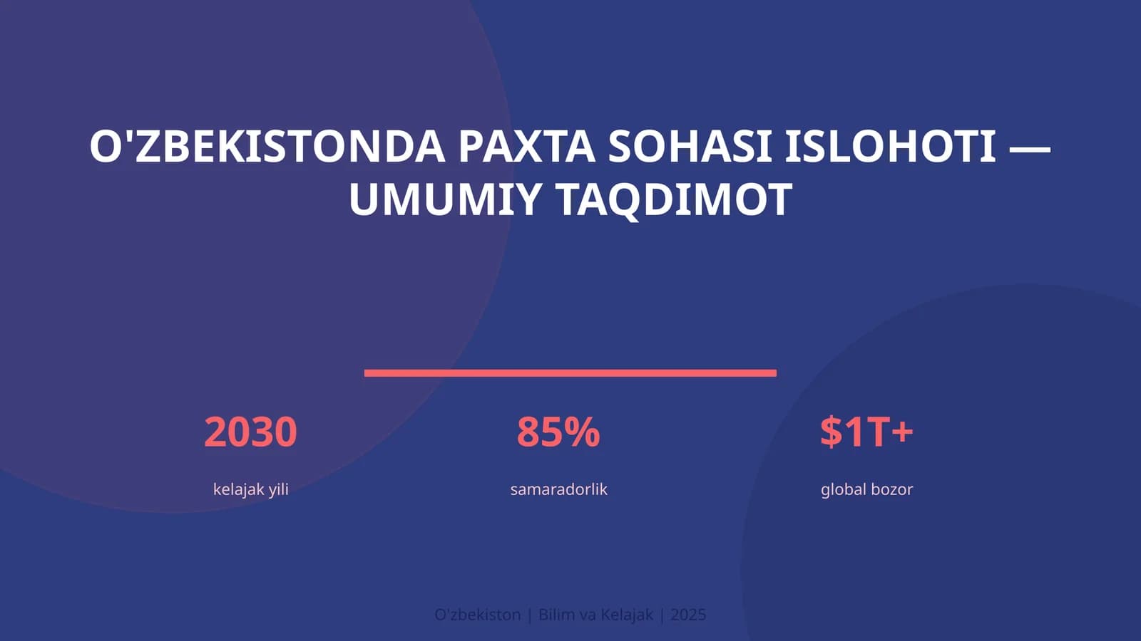 O'zbekistonda paxta sohasi islohoti - umumiy taqdimot