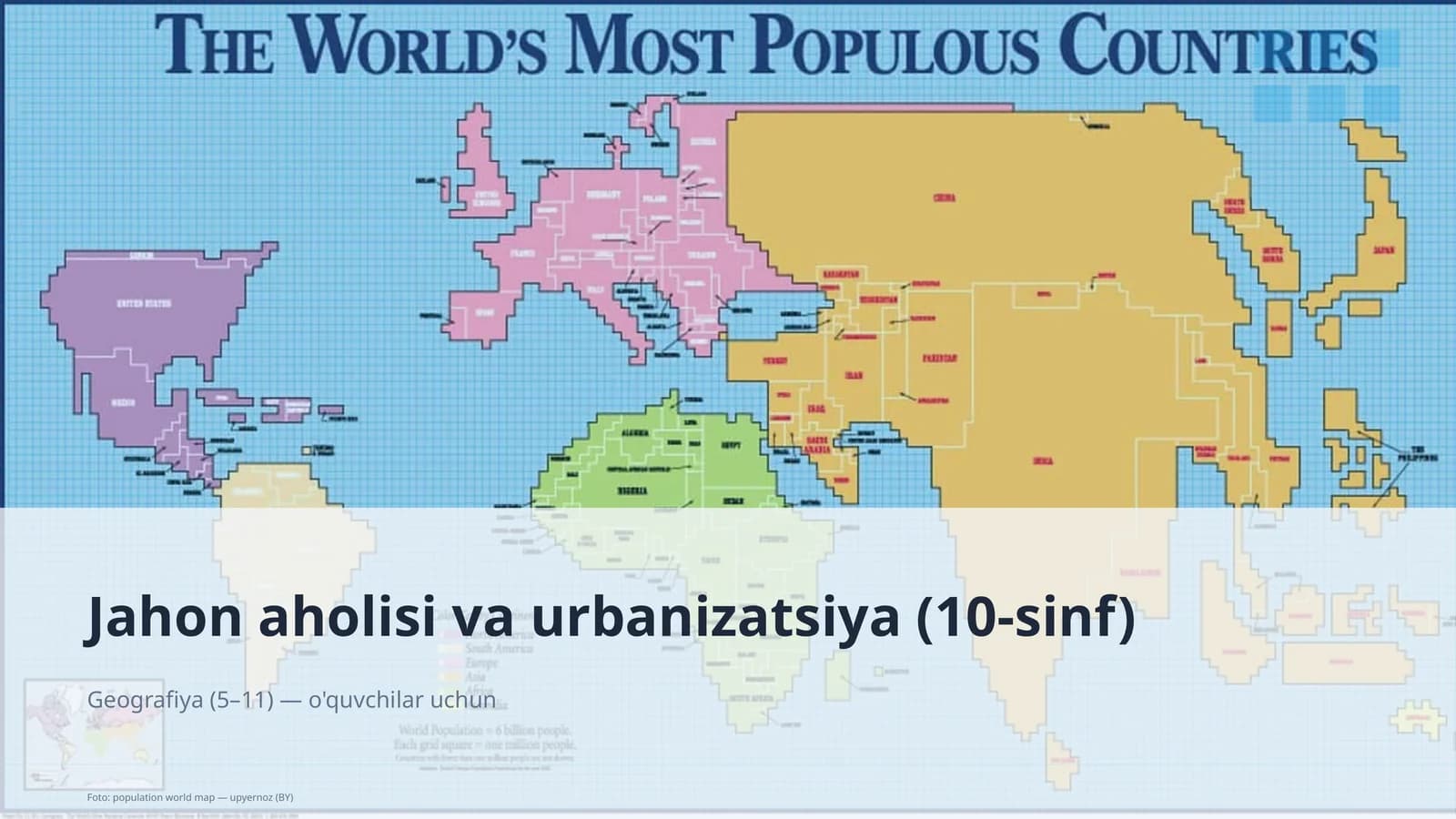 Jahon aholisi va urbanizatsiya (10-sinf)