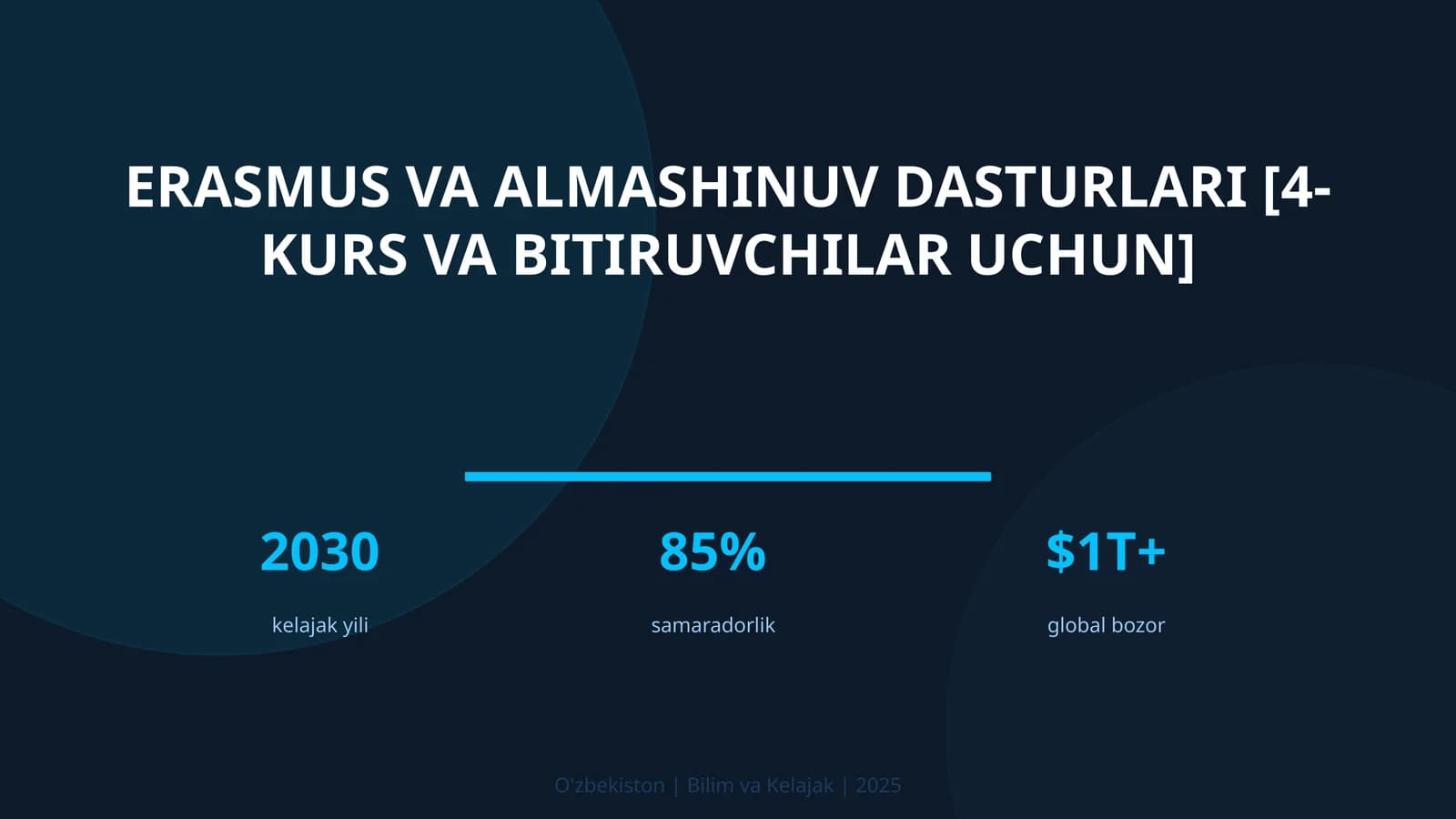 Erasmus va almashinuv dasturlari [4-kurs va bitiruvchilar uchun]