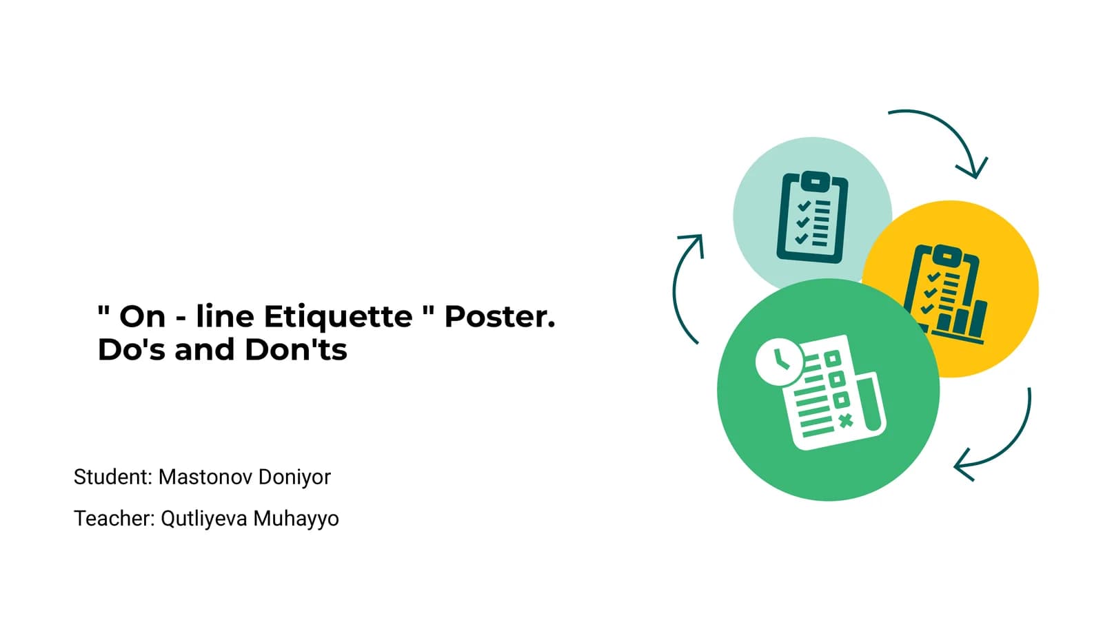 " On - line Etiquette " Poster