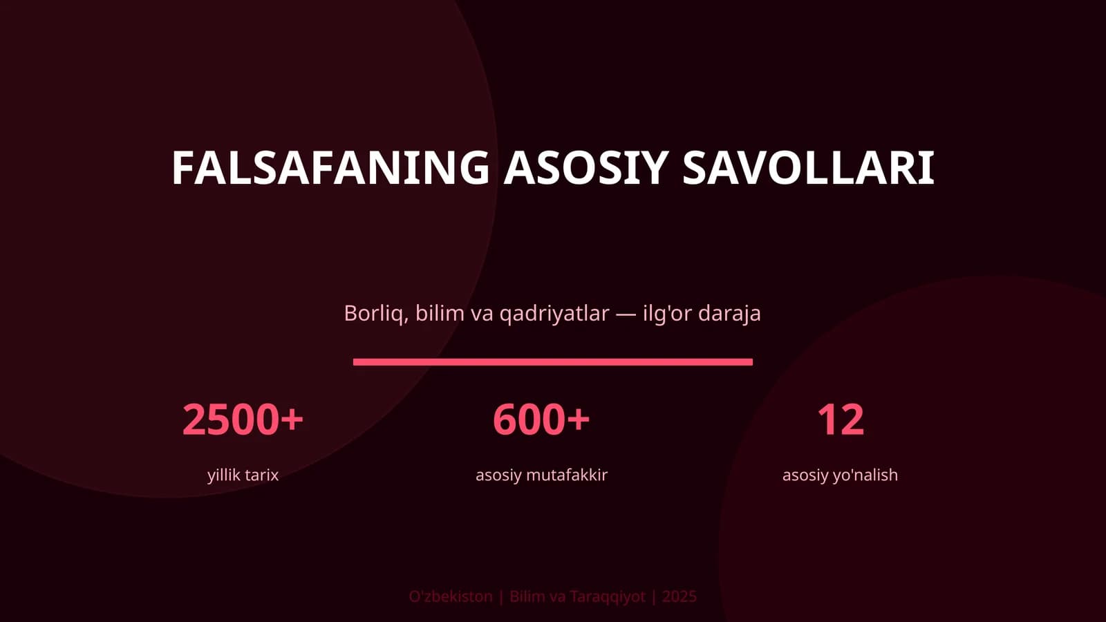 FALSAFANING ASOSIY SAVOLLARI