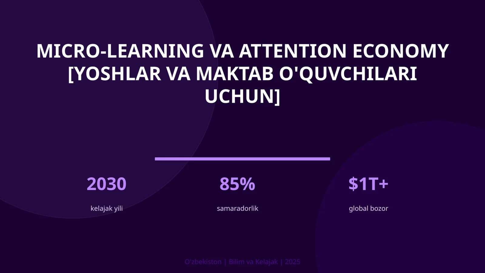 Micro-learning va attention economy [yoshlar va maktab o'quvchilari uchun]