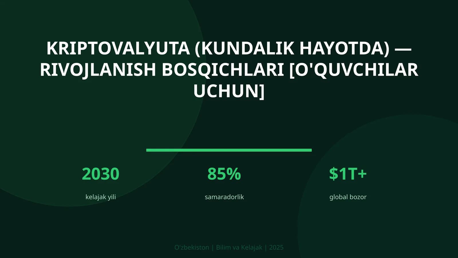 Kriptovalyuta (kundalik hayotda) — rivojlanish bosqichlari [o'quvchilar uchun]