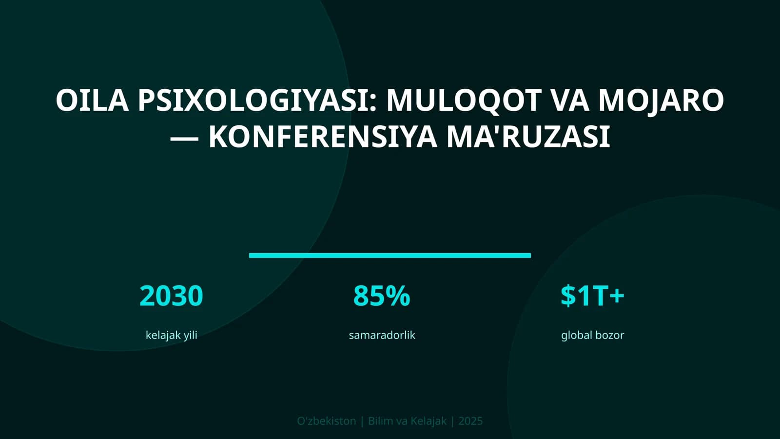 Oila psixologiyasi: muloqot va mojaro — konferensiya ma'ruzasi