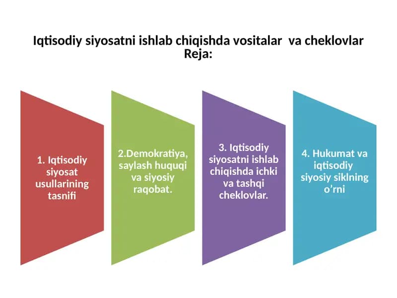 Iqtisodiy siyosatni ishlab chiqishda vositalar  va cheklovlar