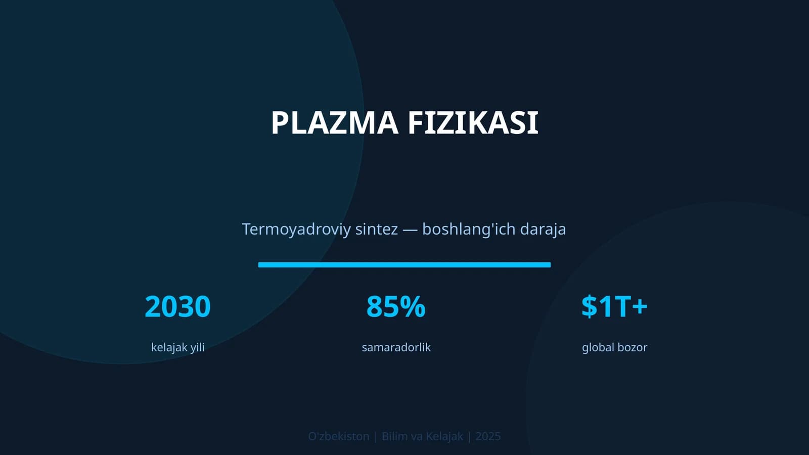 Plazma fizikasi
