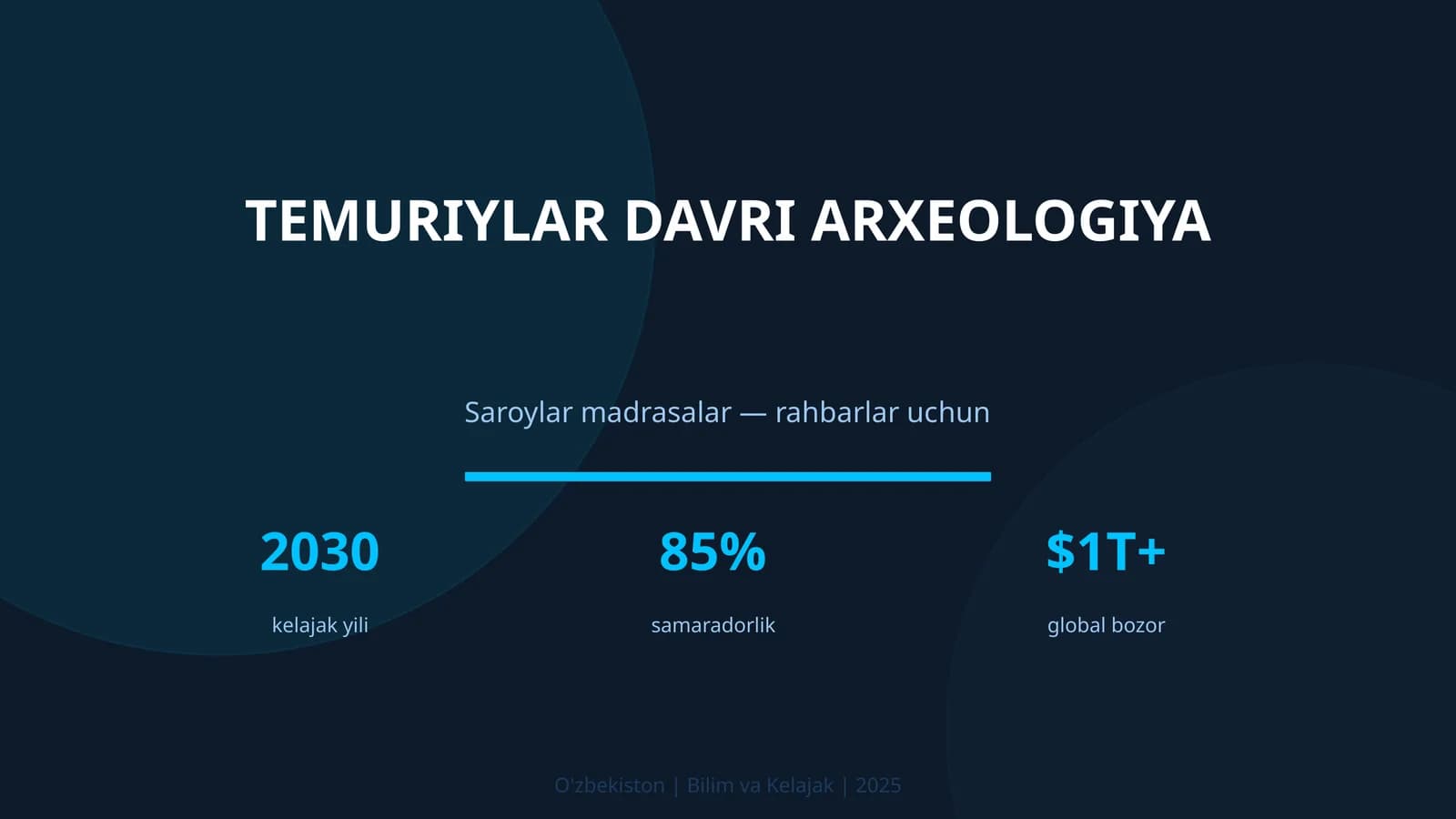 Temuriylar davri arxeologiya