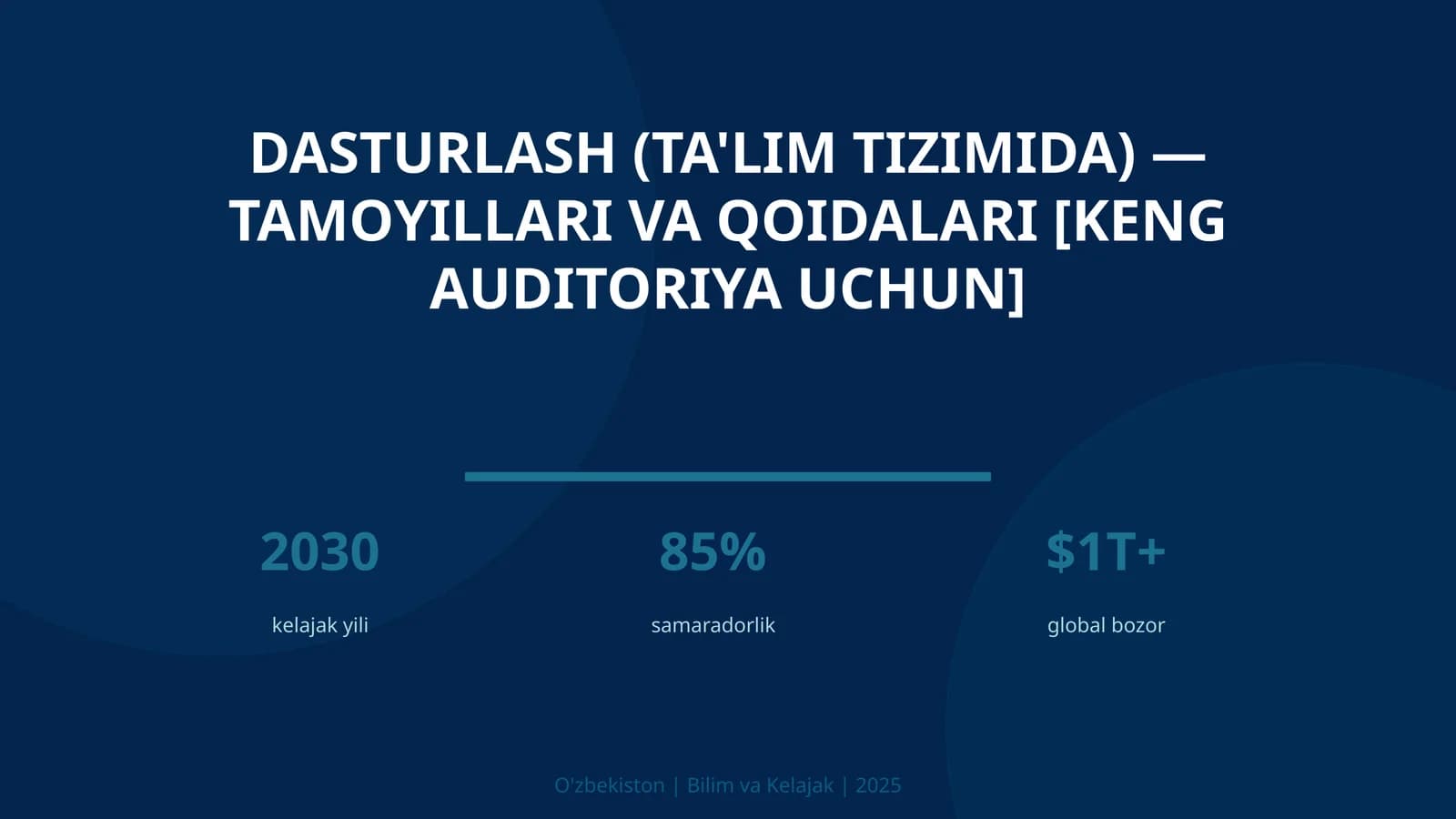 DASTURLASH (TA'LIM TIZIMIDA) — TAMOYILLARI VA QOIDALARI [KENG AUDITORIYA UCHUN]