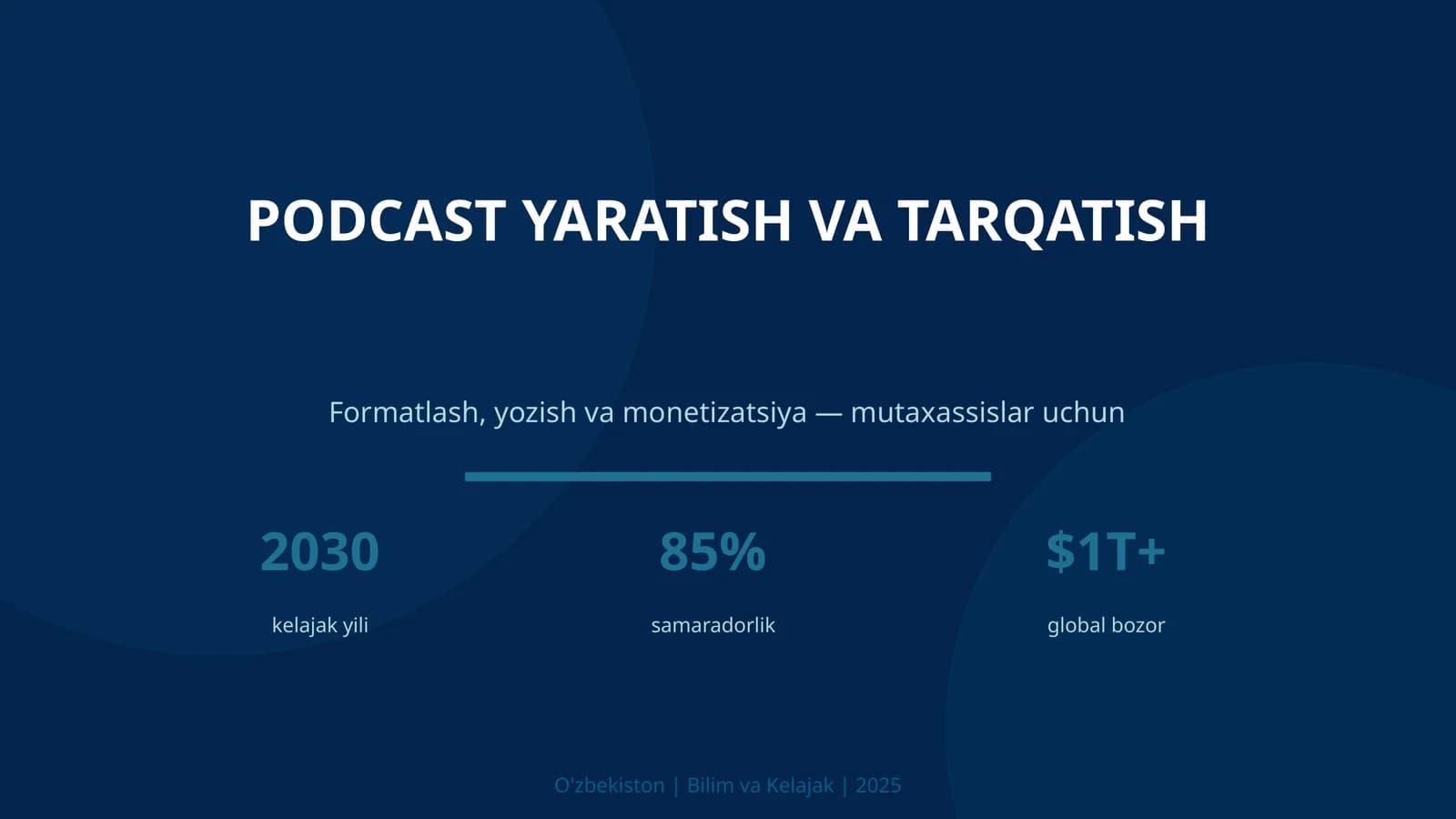 Podcast Yaratish va Tarqatish