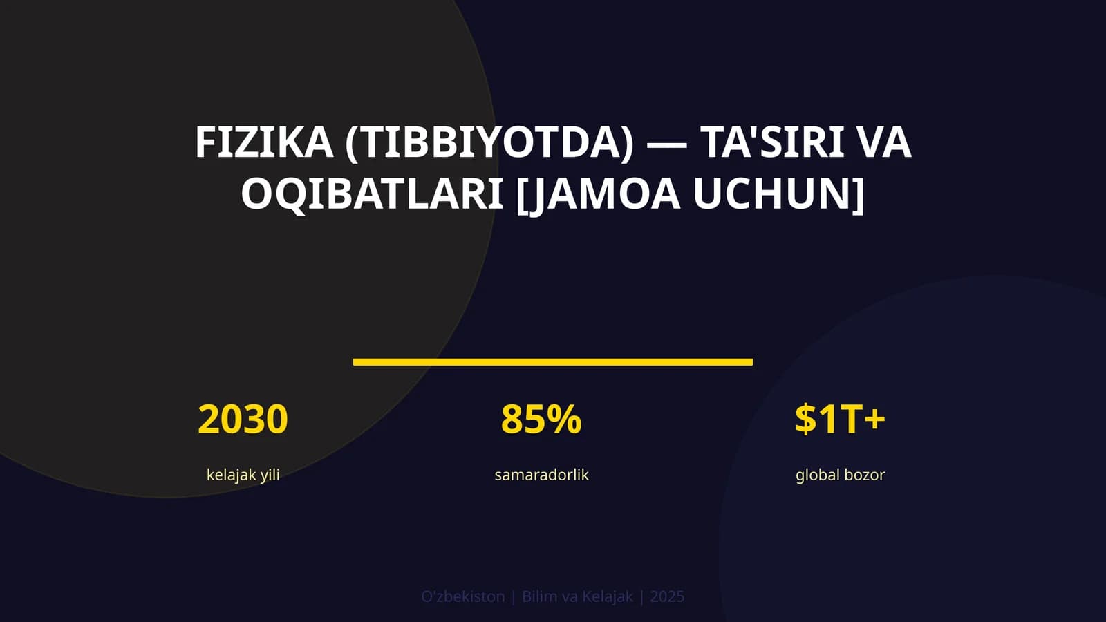 Fizika (tibbiyotda) — ta'siri va oqibatlari [jamoa uchun]