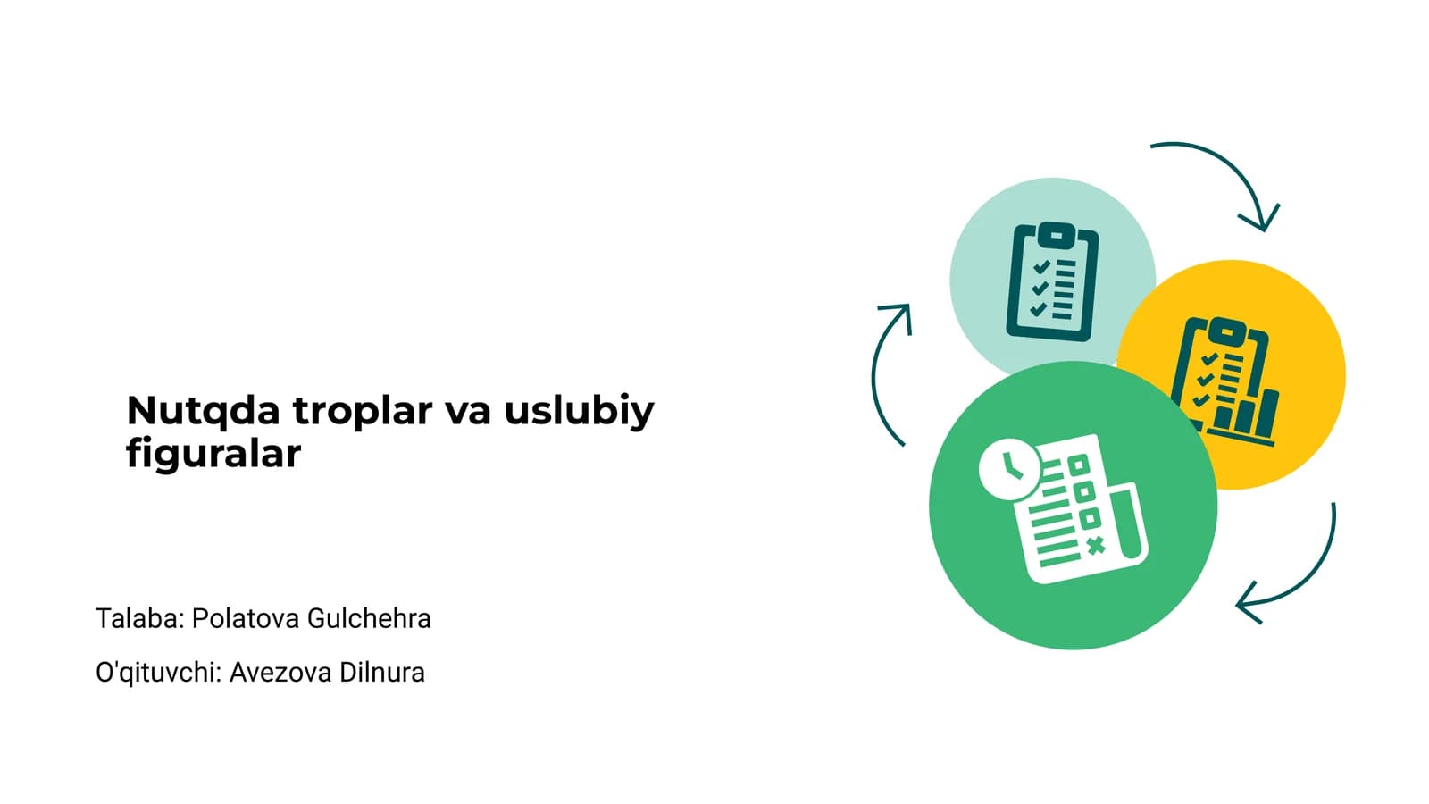 Nutqda troplar va uslubiy figuralar