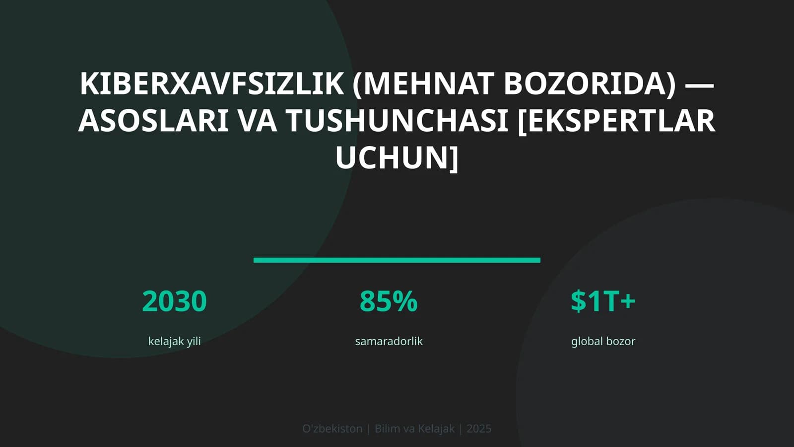 Kiberxavfsizlik (mehnat bozorida) — asoslari va tushunchasi [ekspertlar uchun]