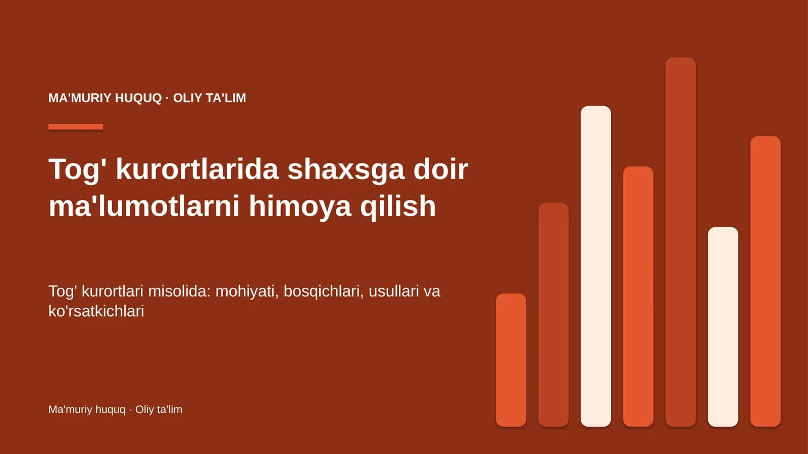 tog' kurortlarida shaxsga doir ma'lumotlarni himoya qilish 9857