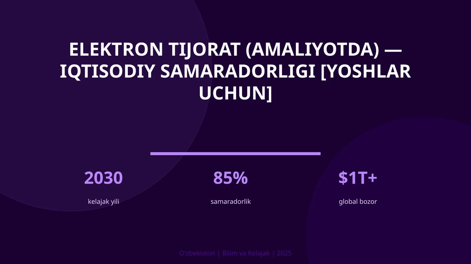 Elektron tijorat (amaliyotda) — iqtisodiy samaradorligi [yoshlar uchun]