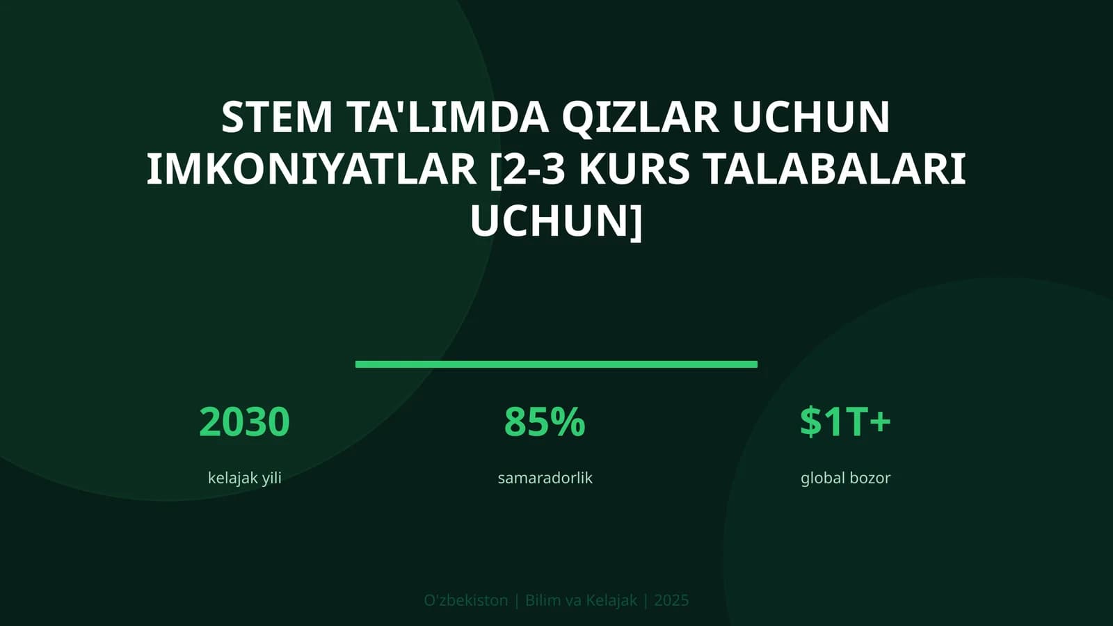 STEM ta'limda qizlar uchun imkoniyatlar [2-3 kurs talabalari uchun]