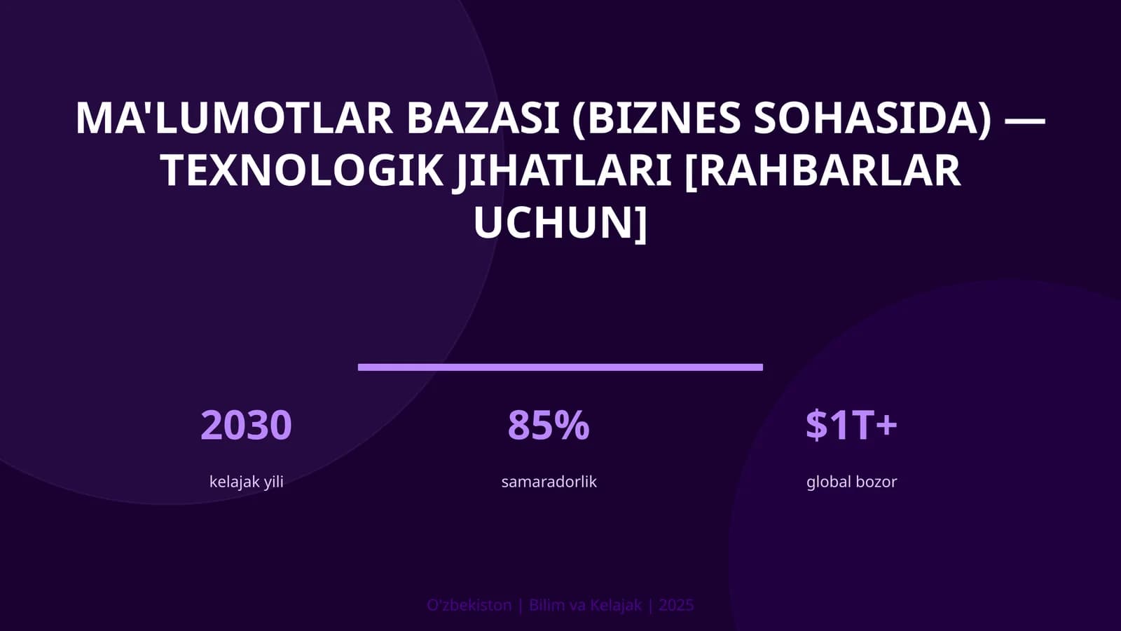 MA'LUMOTLAR BAZASI (BIZNES SOHASIDA) — TEXNOLOGIK JIHATLARI [RAHBARLAR UCHUN]