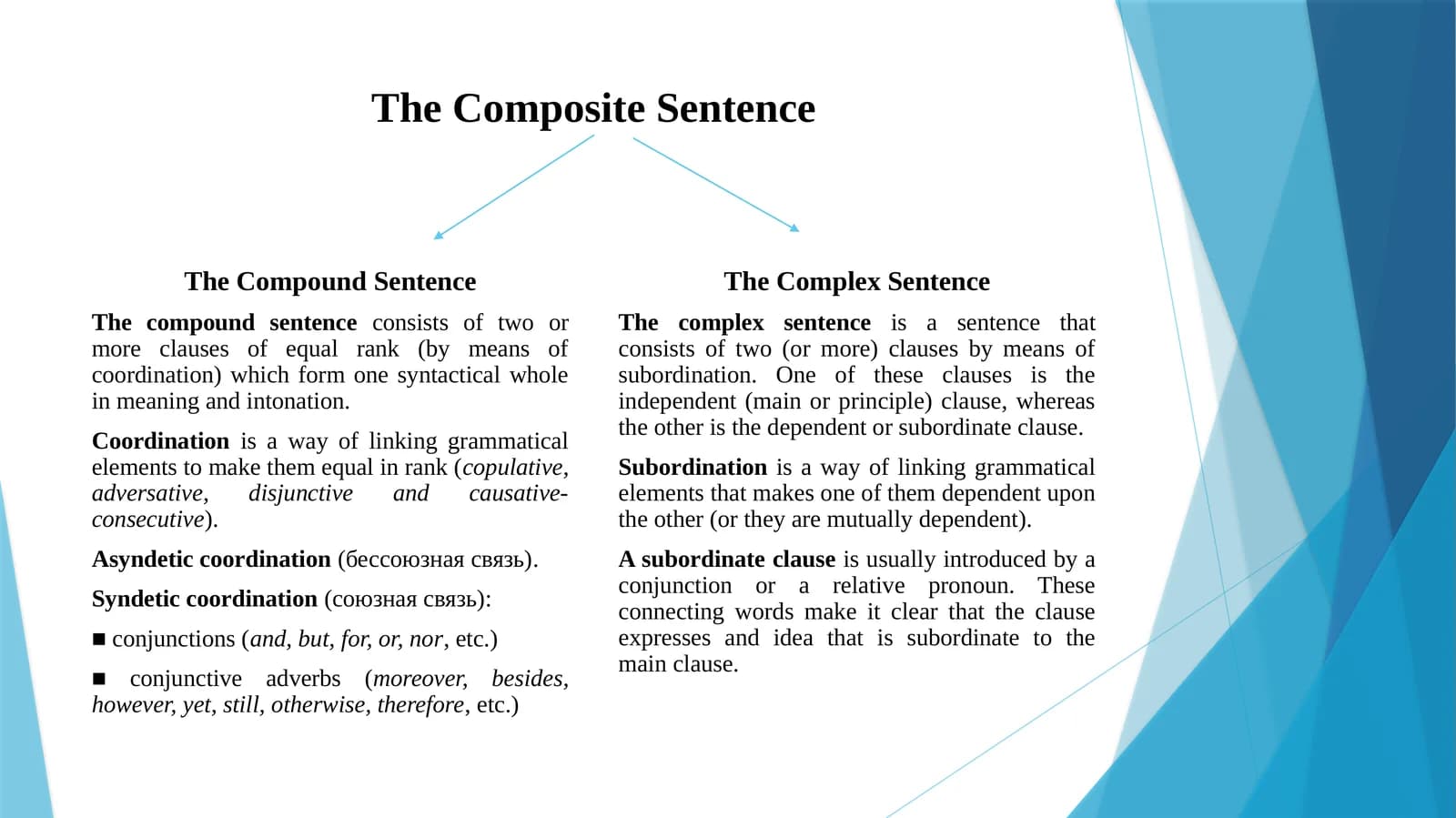 The Composite Sentence