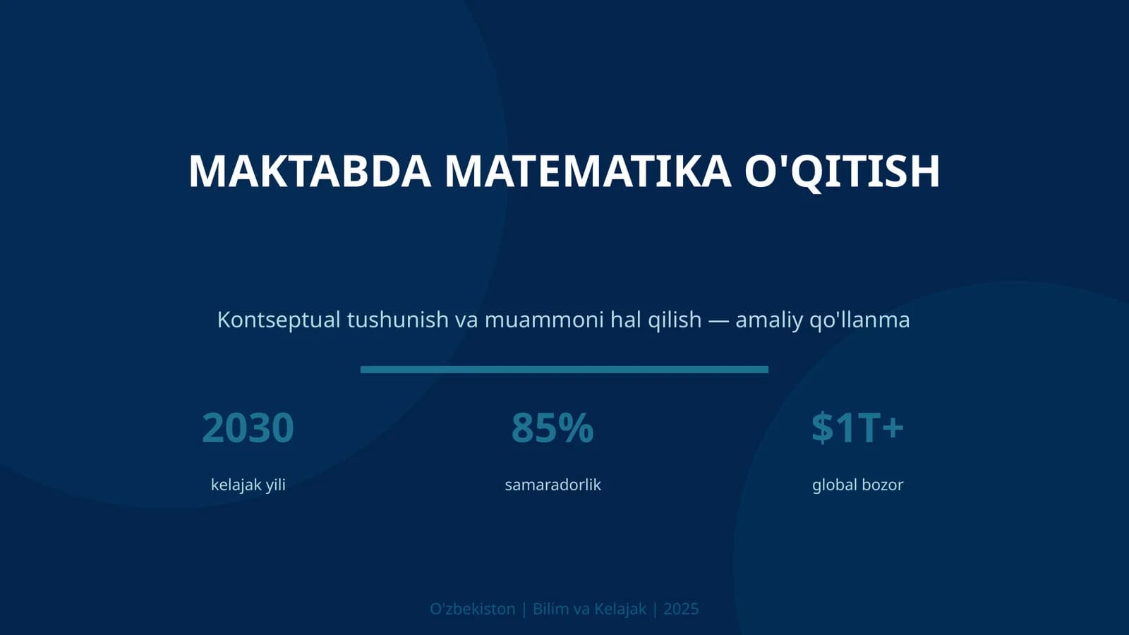 Maktabda Matematika O'qitish Kontseptual Tushunish va Muammoni Hal Qilish