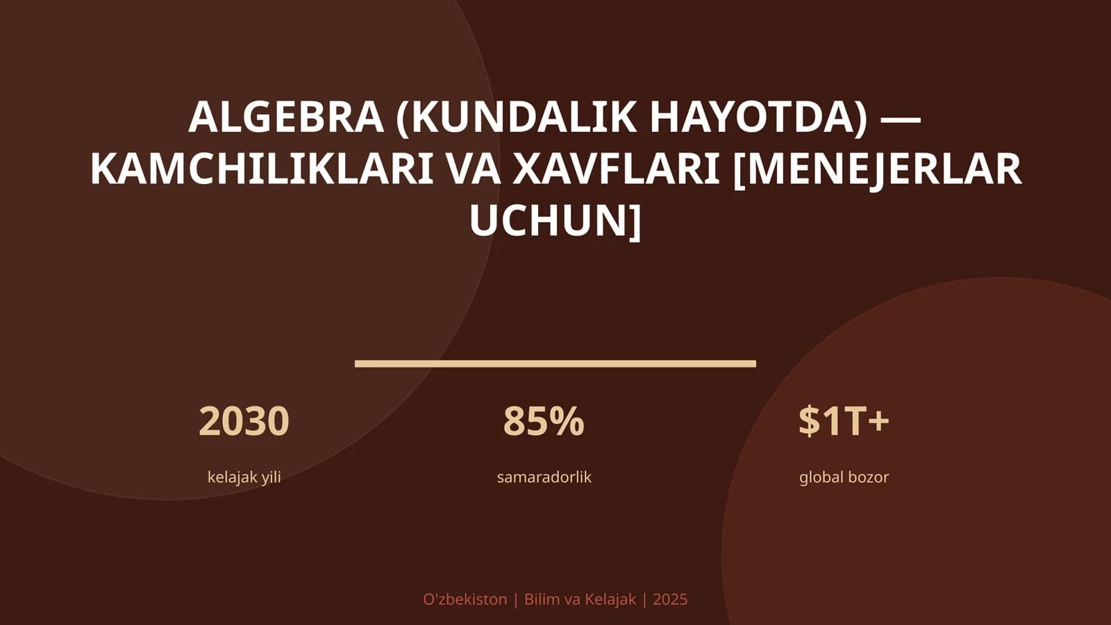 ALGEBRA (KUNDALIK HAYOTDA) — KAMCHILIKLARI VA XAVFLARI [MENEJERLAR UCHUN]