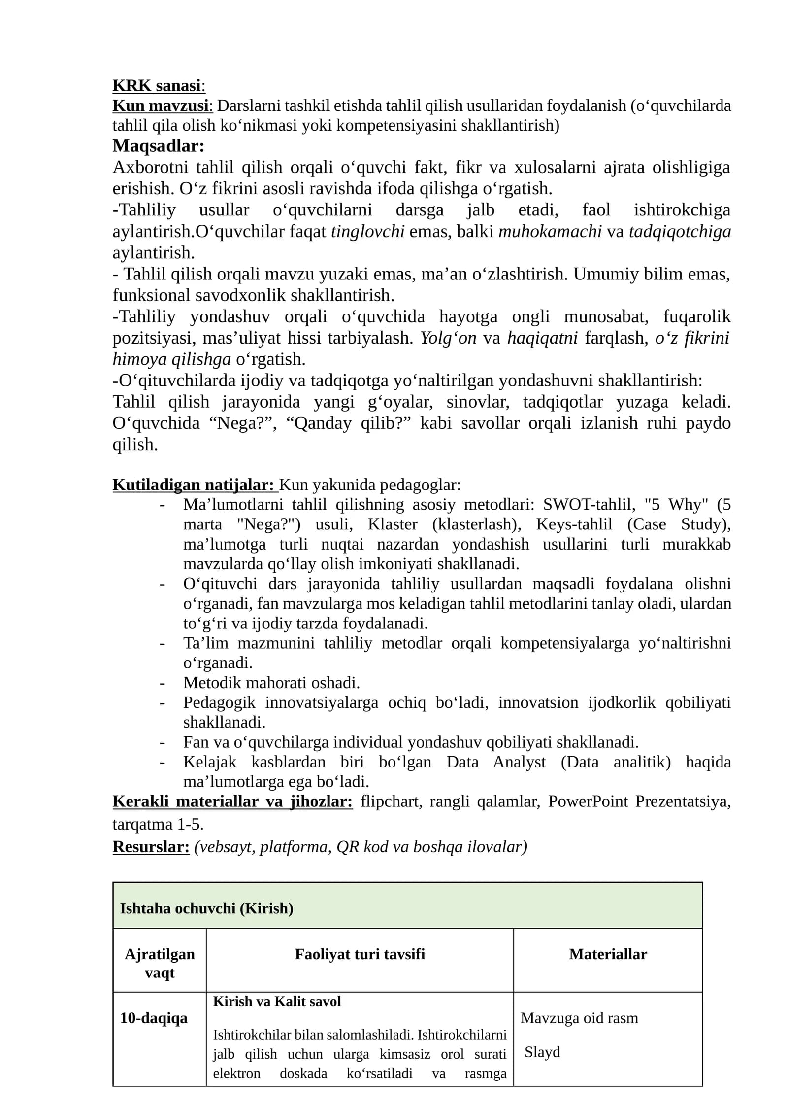 Darslarni tashkil etishda tahlil qilish usullaridan foydalanish (oʻquvchilarda tahlil qila olish koʻnikmasi yoki kompetensiyasini shakllantirish)